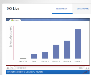 google io live screenshot - chrome javascript speed